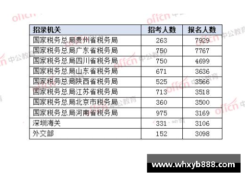 博鱼boyuC13A季后赛赛程出炉，激烈角逐即将上演 - 副本